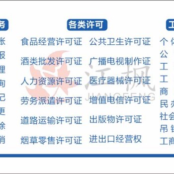 芜湖注册新公司的流程及材料