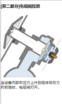 日本make食品填充机用电极式液位开关EL-S型