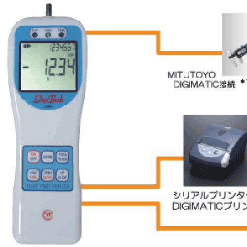 日本digitech数字测力计DTG系列