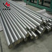 Inconel601是什么材质Inconel601化学性成分