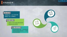 亚马逊平台发货三种模式亚马逊发货物流流程erp开发自发货模式图片4