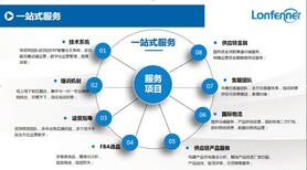 亚马逊法国仓库终于重启，DOTD开启自助申报亚马逊选品运营培训图片1