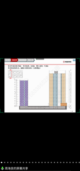 新京白世贸城价格