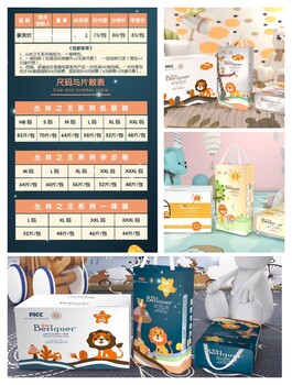 蓓趣新款叢林系列尺碼表價(jià)格表