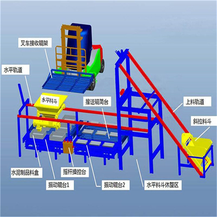 黑龙江预制场自动化机械边沟盖板生产线价格优惠