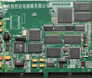 PCB制造生产及贴片插件后焊一条生产厂家