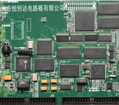 PCB制造生产及贴片插件后焊一条生产厂家