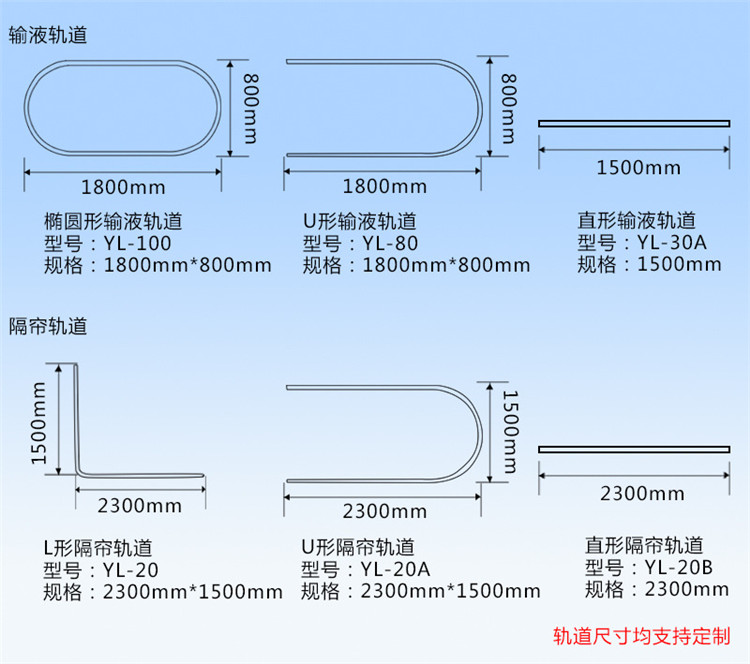 青海海西医用轨道厂家_U型隔帘轨道规格图片_医用输液滑道