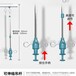 内蒙古医用轨道厂家_医用隔帘轨道如何安装_输液轨道吊杆