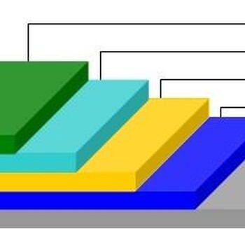 郑州环氧地坪漆施工队艺彩厂家