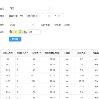 跨境电商无货源模式开店每月2-7W