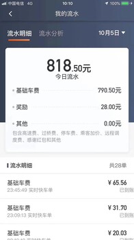 上海汽车租赁跑网约车一个月能赚多少钱