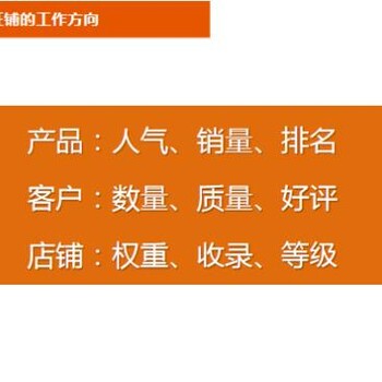 惠州代运营诚信通代运营阿里巴巴代运营产品拍摄网络营销策划