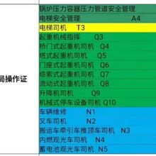 河南省叉车司机操作证报名去公司