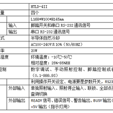 UVLED点光源