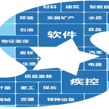 惠检实验室管理系统LIMS---管理好实验室记录