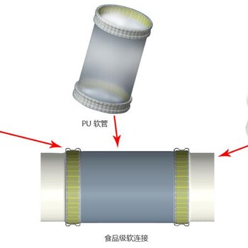 湖北陕西硅胶软连接生产厂家