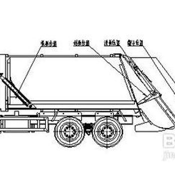 福田压缩垃圾车厂家价格