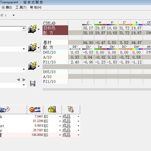 Datacolor德塔MatchPigment塑料塑胶色粉色母粒、各种涂料油漆水漆粉末涂料、油墨电脑配色调色软件