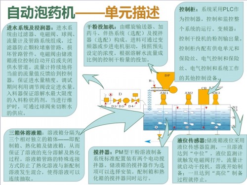 湘西分离式吸污净化车价格优惠 现车出售