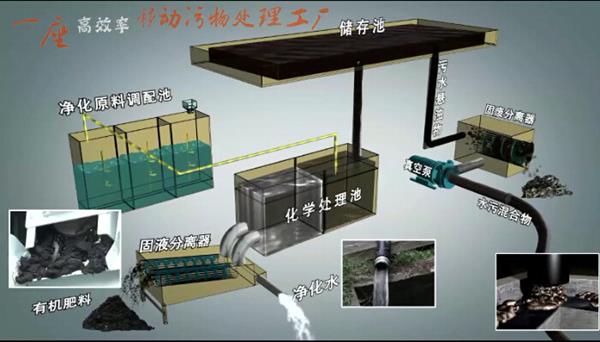 岳阳分离式吸污净化车厂家 价格优惠 欢迎咨询