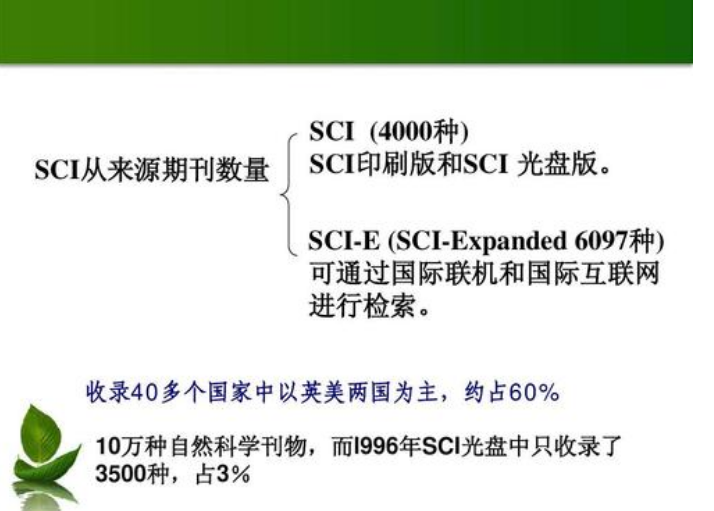 导航制导与控制类评（副）职称CSCD核心期刊包写包收录，2020年见刊