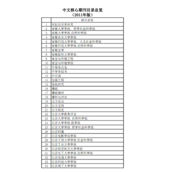 旅游管理类研究表CSCD核心期刊见刊付款，快速检索