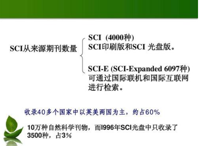 电力电子类研究表SCI核心期刊包写包检索，比较水的刊