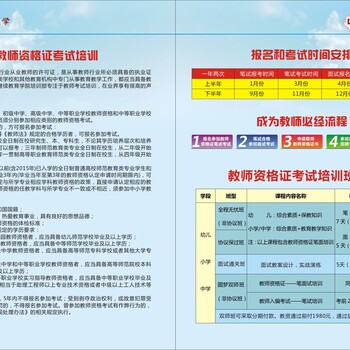 江西省教师招聘考试井大培训中心正在报名中