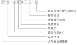 图片0