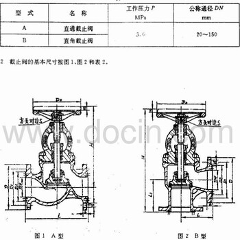 船用法兰铸钢截止阀CB853-2005