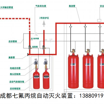 七氟丙烷气体灭火装置安装，成都机房气体灭火报警装置安装