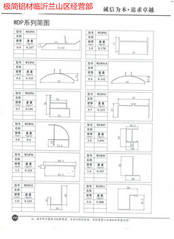 农村厕所改造用铝合金型材（净化铝型材）净化铝材电泳香槟净化铝材厂