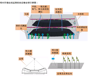 图片0