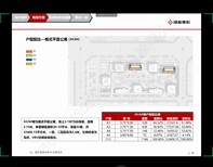 领秀城京雄世贸港售楼处售楼处整体升级图片3