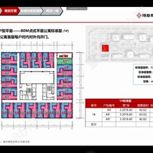 领取优惠京白_世贸城售楼处特价图片