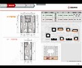 白沟楼盘京雄世贸港打造