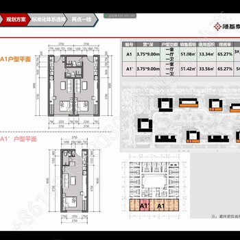 白沟楼盘京雄世贸港打造