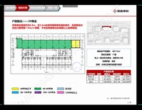 AAAAA京雄世贸港四期投资升值潜力图片1