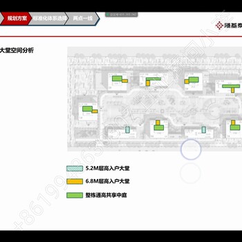 投资房产+京雄世贸港四期京雄京白位置对比