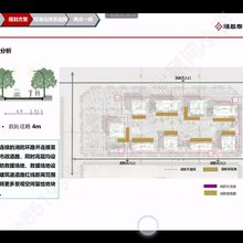 中国白沟京雄世贸港售楼处价格分析图片