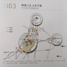 AAAAAU创领秀城京雄京白位置对比图片