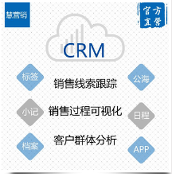 可以一键拨号的crm客户管理系统有哪些