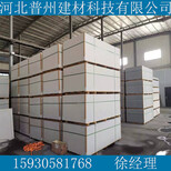 硅酸钙板防火板生产厂家批发价格图片0