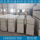 硅酸钙板服务防火板生产厂家批发价格图片4