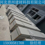 北京顺义12mm隔音硅酸钙板厂家保温硅酸钙板优惠图片4