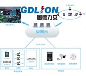 智能配电室工程为医院供配电保驾护航