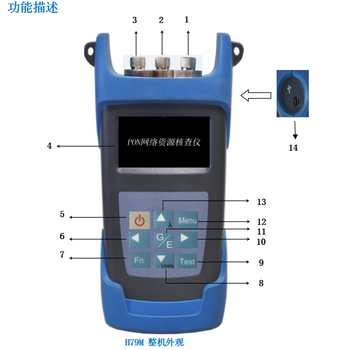 TFNH79MPON网络资源核查仪