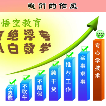 赤峰成人電腦辦公軟件表格培訓(xùn)