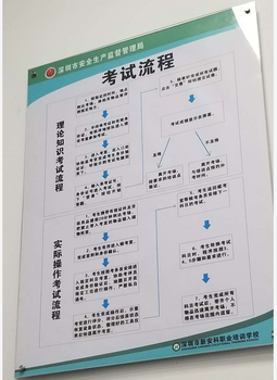 安监局焊工电工叉车特种作业操作证怎么考多少钱